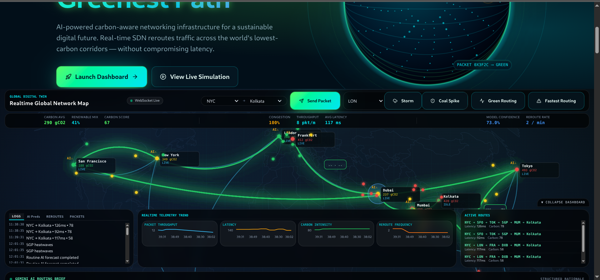 GreenRoute AI — Sustainable Intelligent Network Routing System screenshot 2