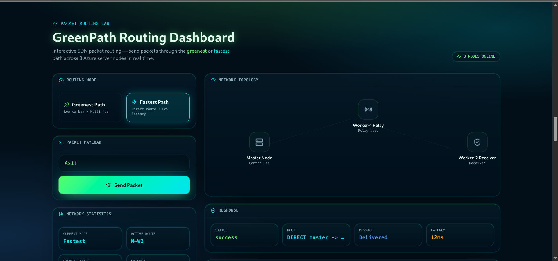 GreenRoute AI — Sustainable Intelligent Network Routing System screenshot 3